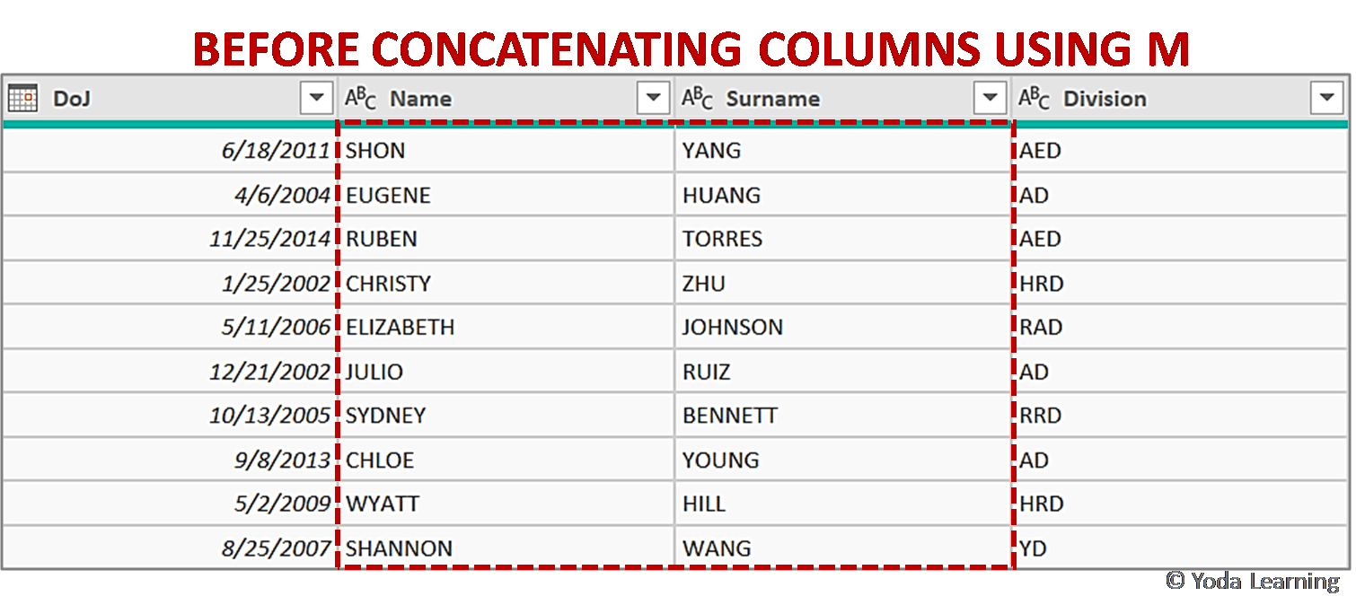 5 Easy Steps To Concatenate Data Text Using M In Power Query Excel