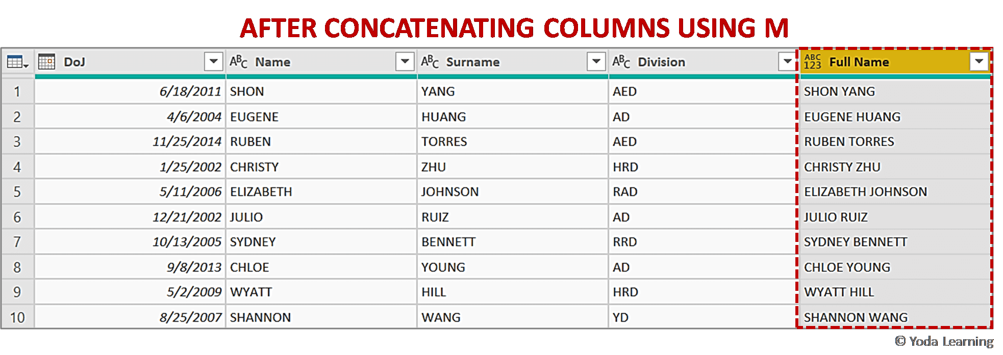 5 Easy Steps To Concatenate Data Text Using M In Power Query Excel