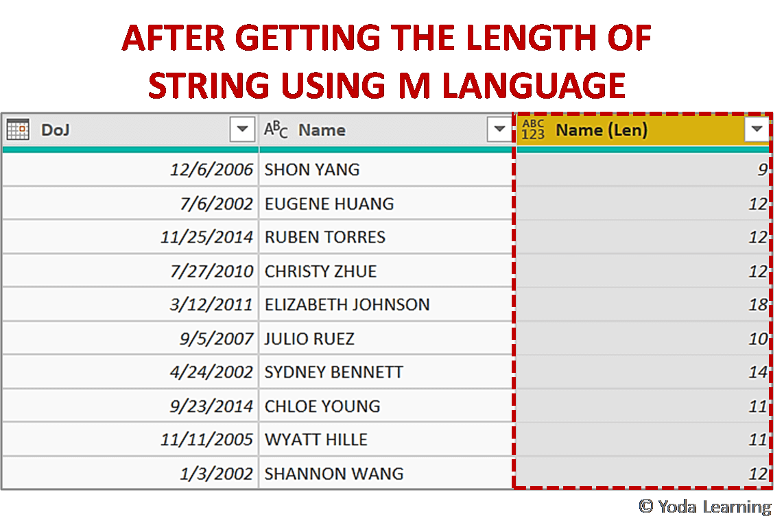 AFTER GETTING THE LENGTH OF STRING USING M LANGUAGE