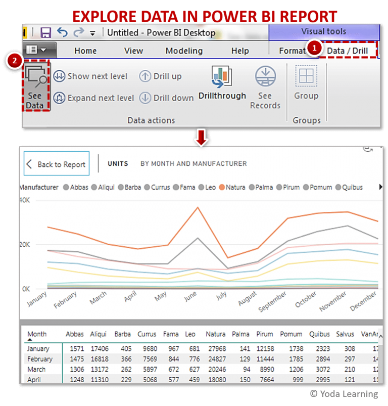 Power Bi Dashboard Vs Report Top 5 Amazing Comparisions Difference www.vrogue.co