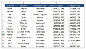 How to Export Data From ☞ [SQL to Excel Spreadsheet] Using VBA