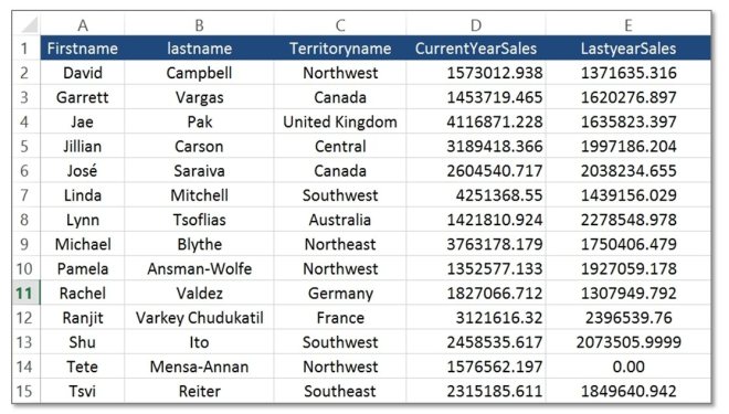 sql excel vba tutorial