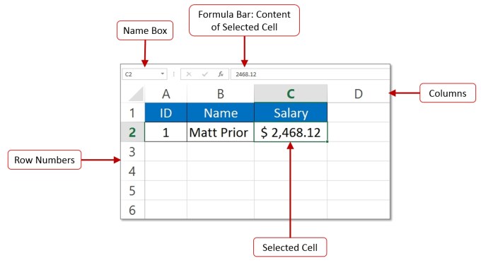 Spredsheet-Rows-columns-Excel-Basics-beginner