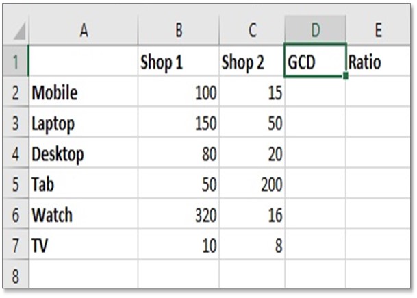 [Quick Tips] #7 Steps to Calculate Ratios in Excel | [Excel Ratio Formulas]