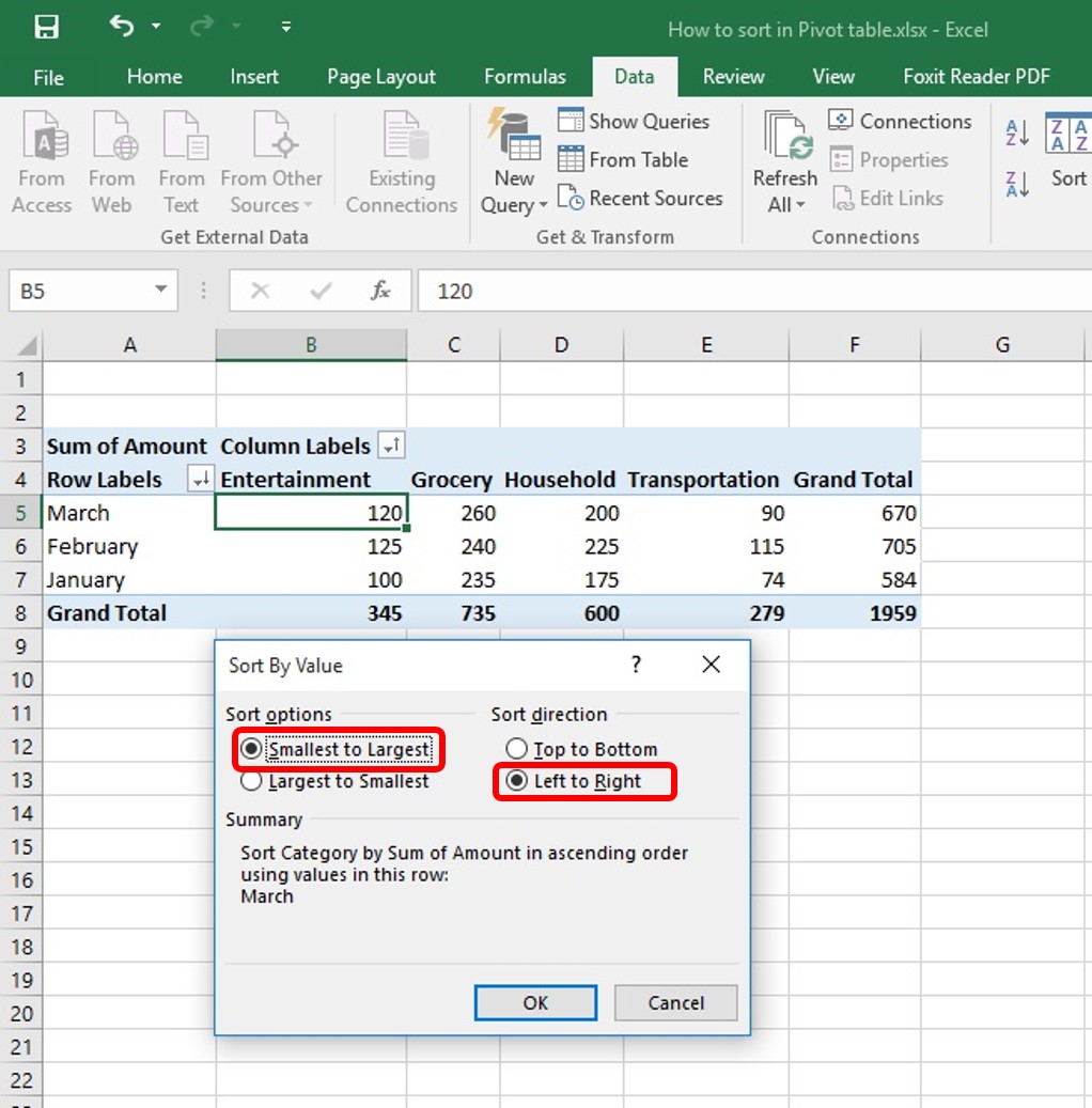 value pivot table sort by Z, Custom  Table  Pivot  Table  A to Sort Pivot How Z Sort