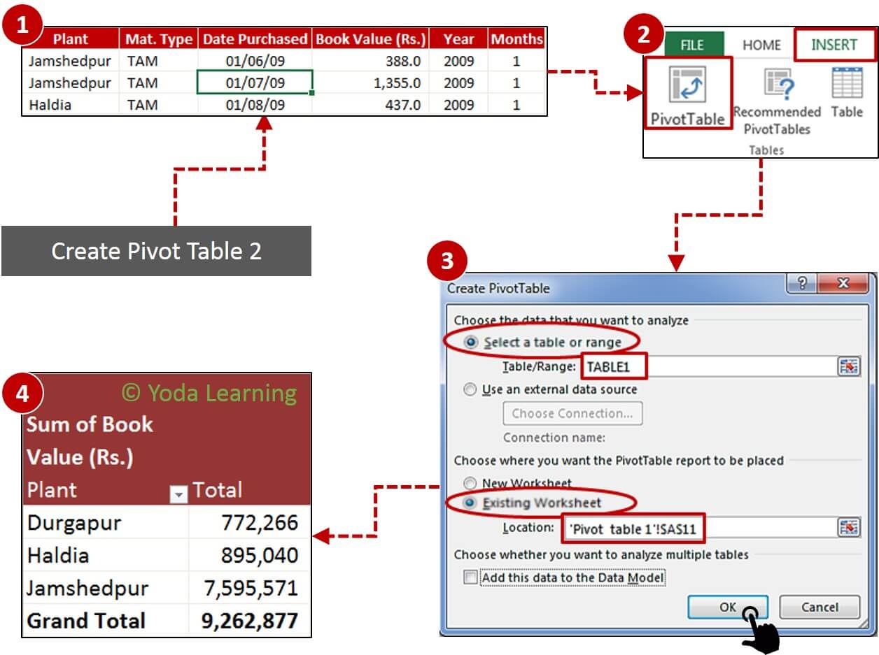 Learn Excel Pivot Table Slicers with Filter Data | Slicer Tips & Tricks