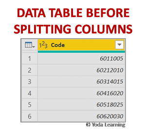 {Step-By-Step} How to Split Column Using Power Query in Excel