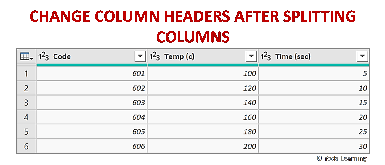  CHANGE COLUMN HEADERS AFTER SPLITTING COLUMNS