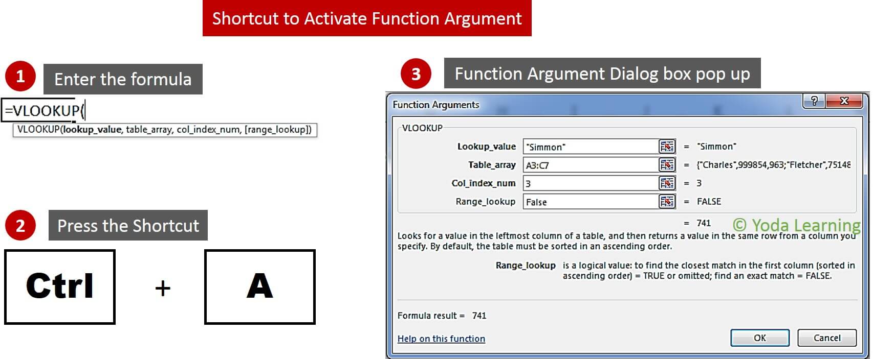 Activate Function Argument