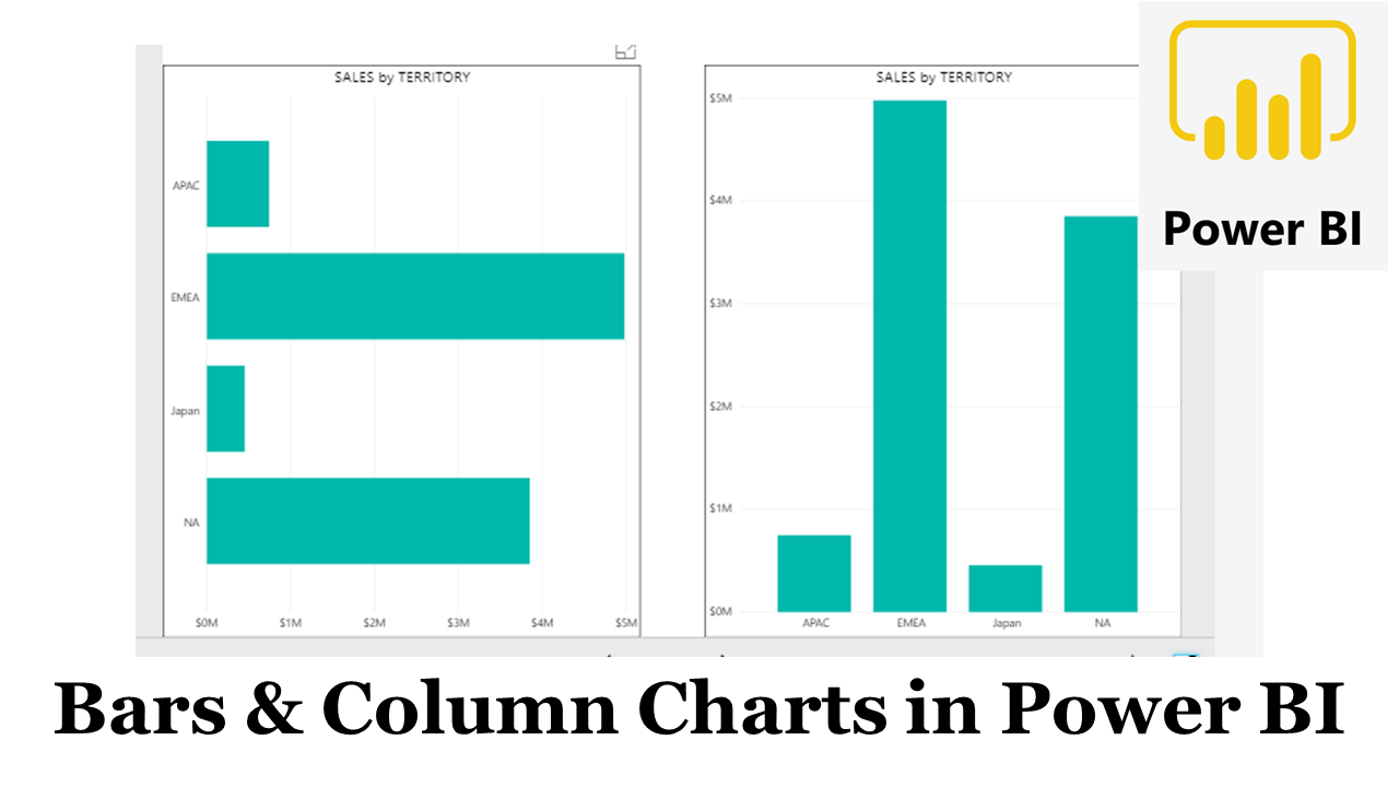 Build Bar And Column Charts In Power Bi Desktop | The Best Porn Website