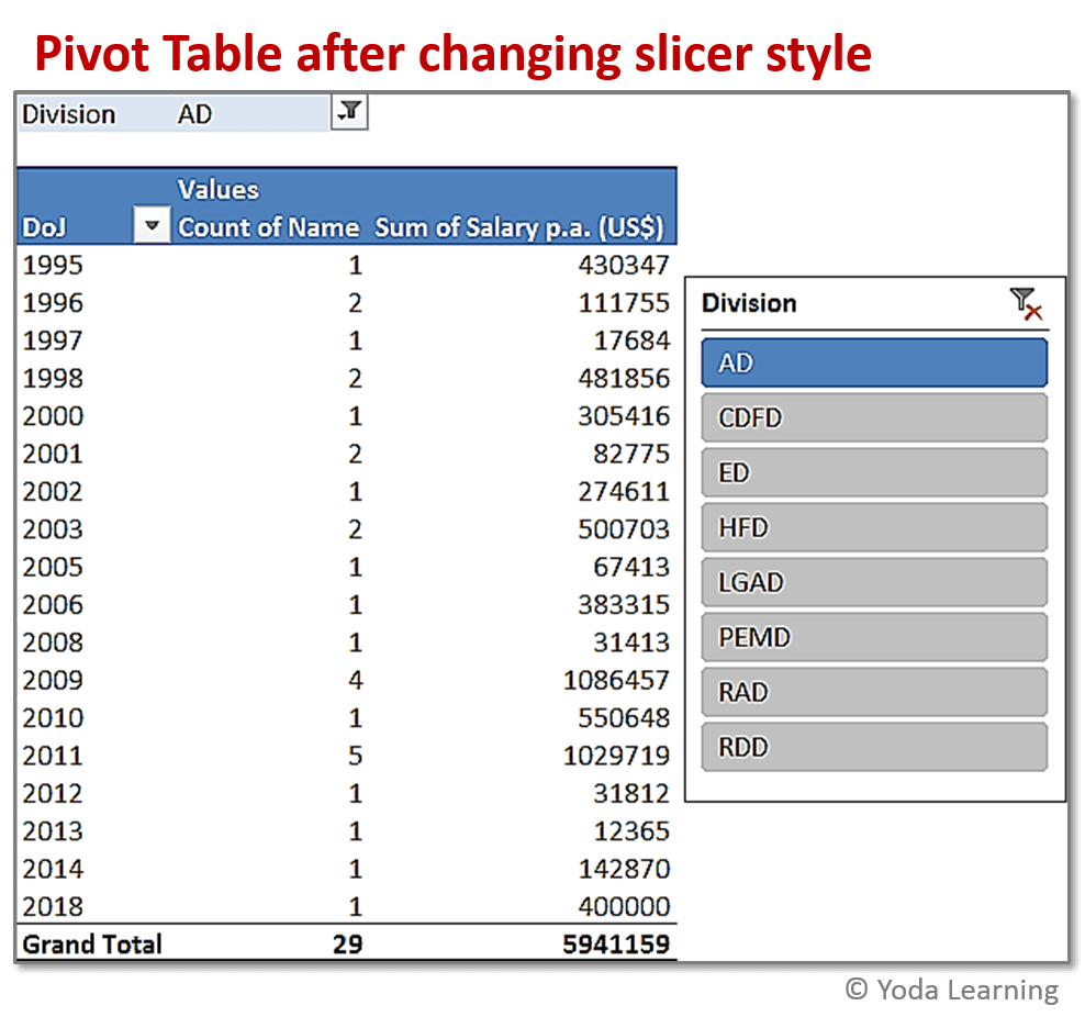 Change Slicer Style