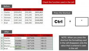 #1 Excel Formula Shortcuts | Excel Formula Cheat Sheet | Shortcuts Keys