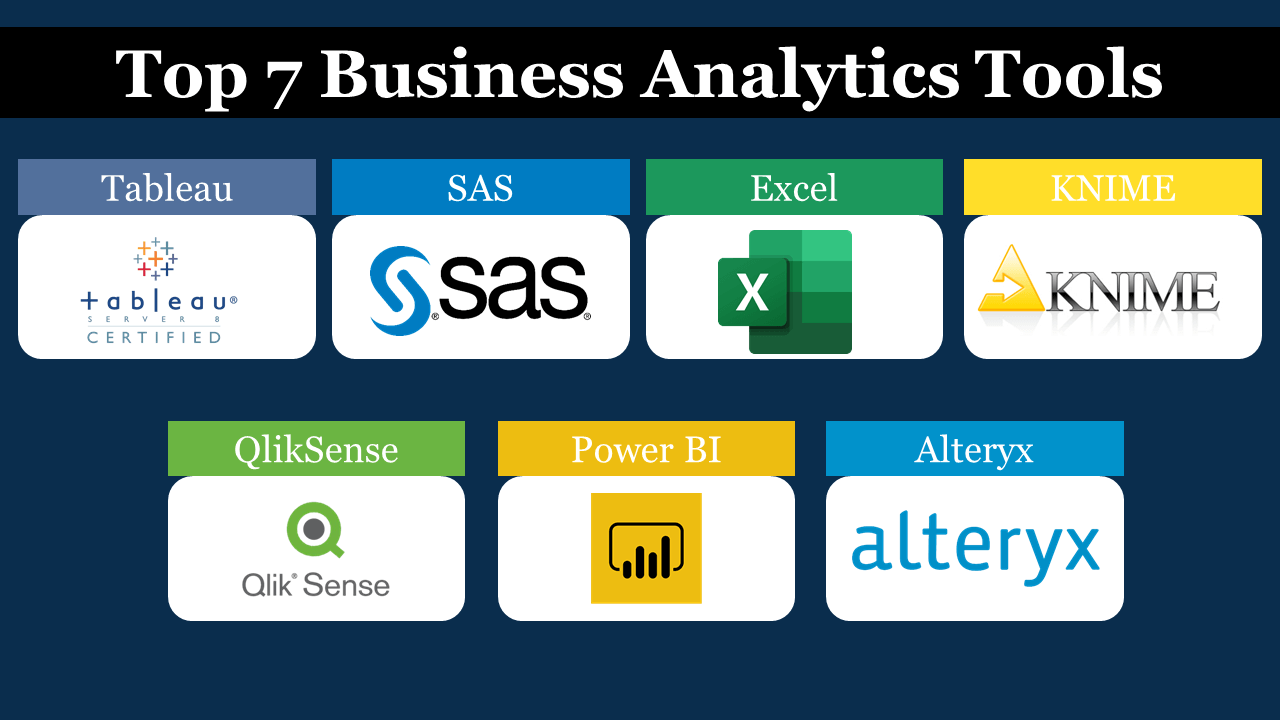 7 BEST Business Analytics Tools that You Should Learn in (2020 Updated)