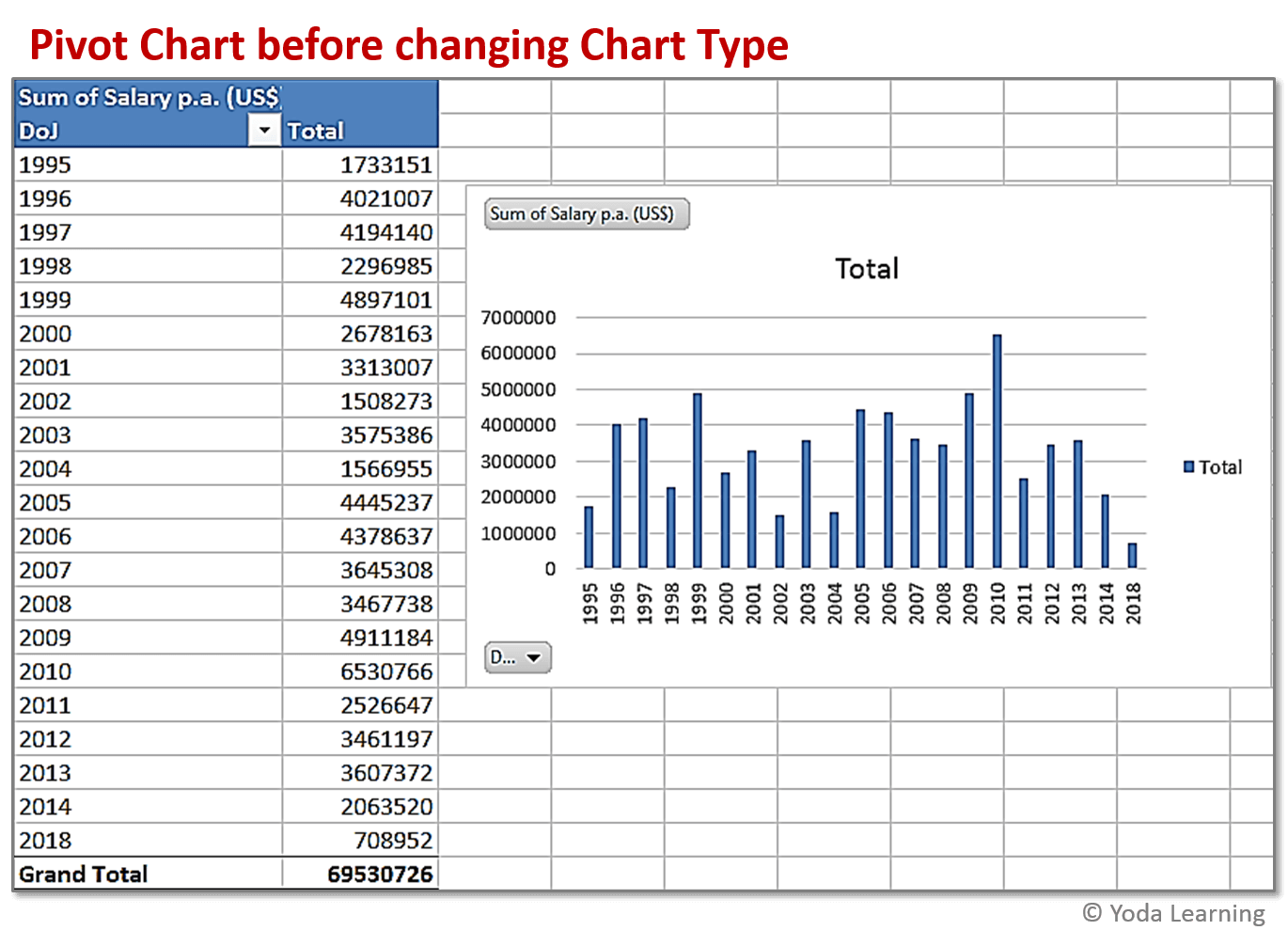 changing chart type