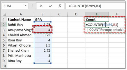 countif function in excel