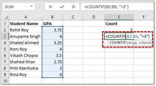 Tricks Countif Excel With Example How To Use Countif Function In Excel